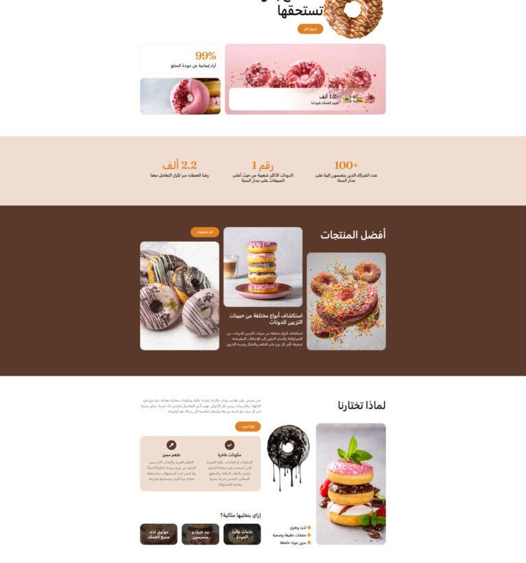 Donatsu Store Design